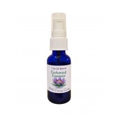 PMS Relief: 1 oz. with pump applicator